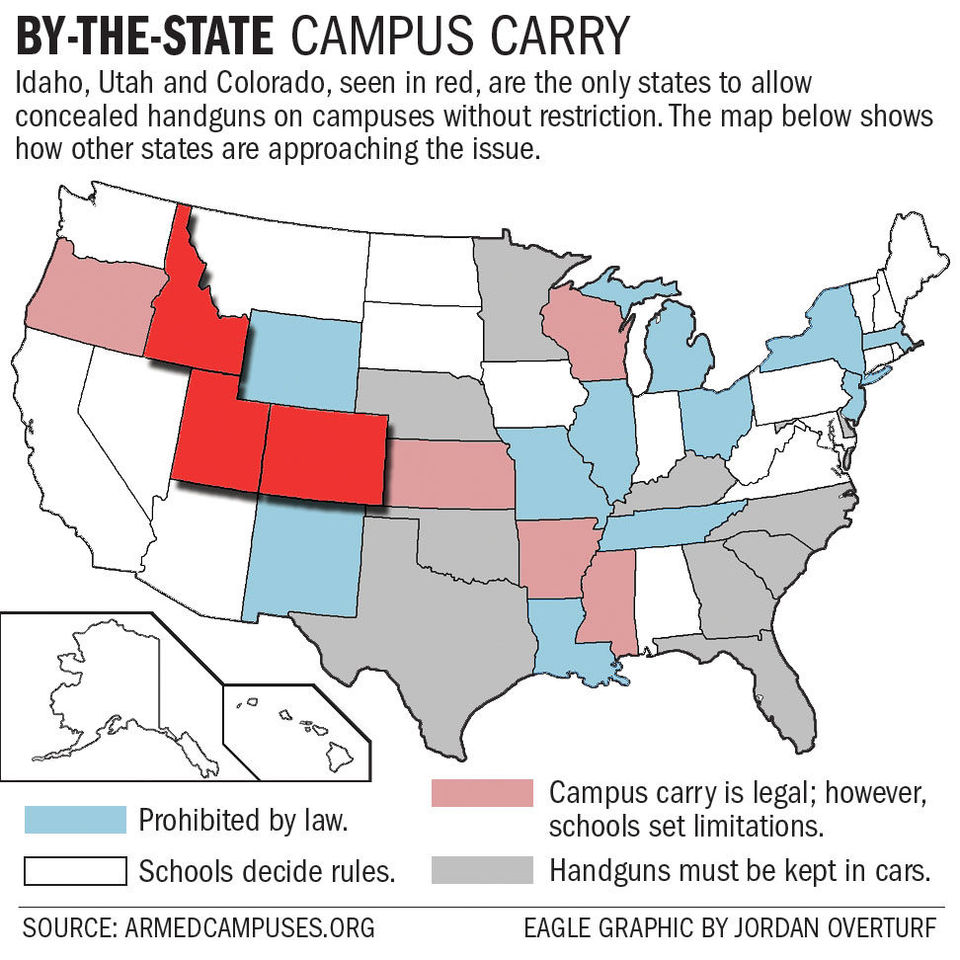 Campus Carry Is (Likely) Coming To Texas – Concealed Nation