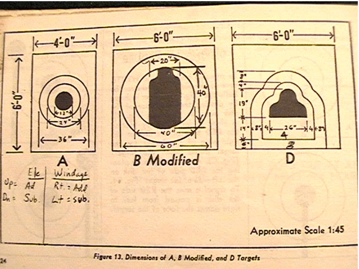 marine corps-rifle-range-targets