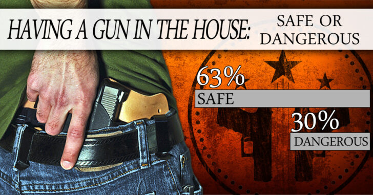 Poll: Guns Make The Home Safer Or More Dangerous?