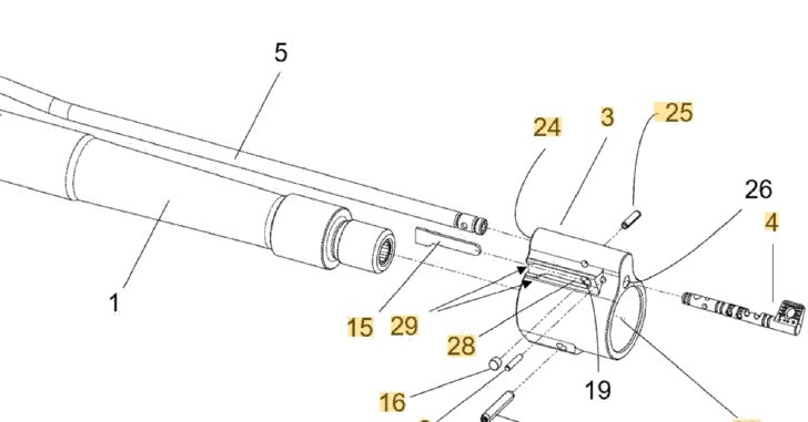Is A GLOCK Carbine In The Works? Recently Filed Patents Suggest Yes, It Is